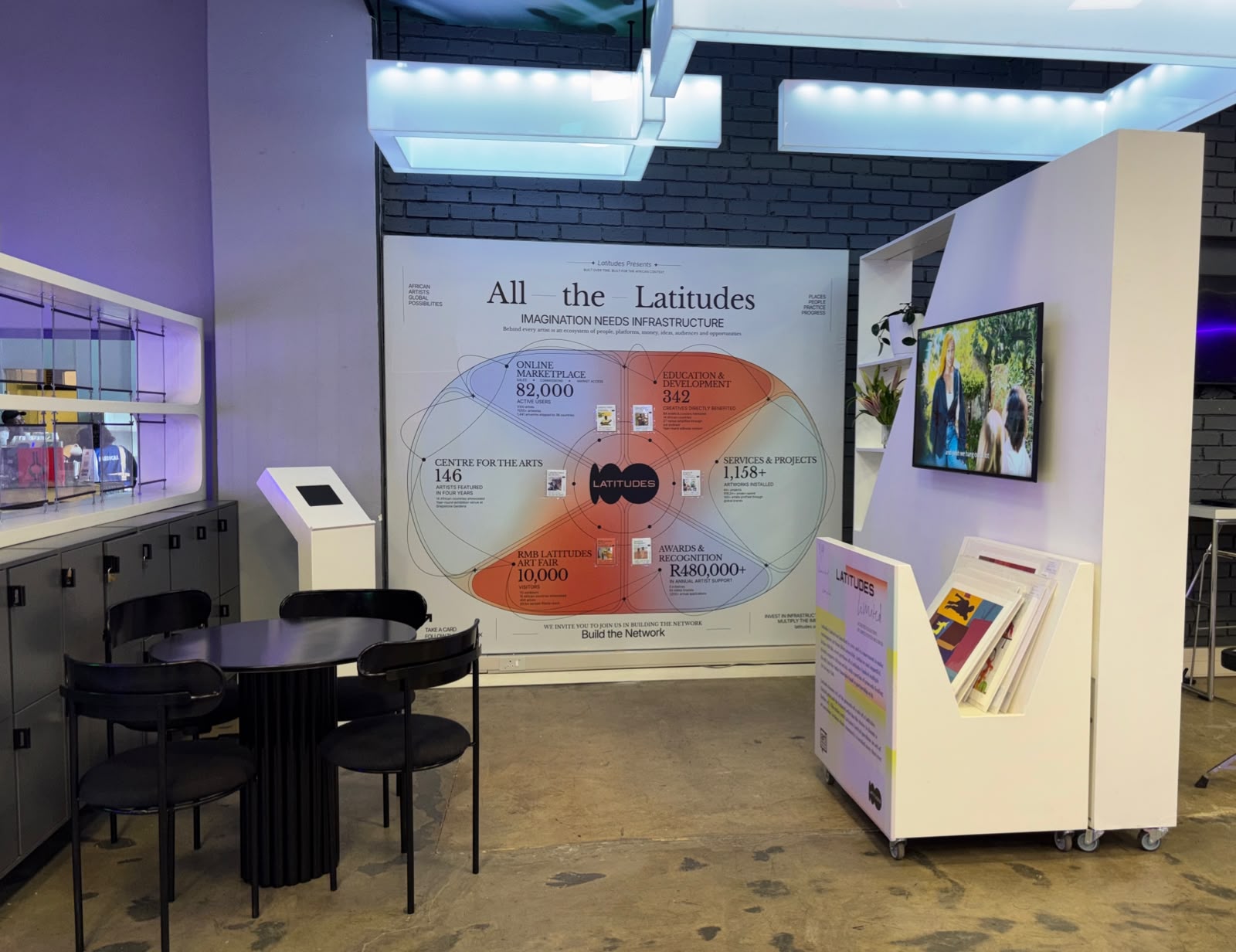 Latitudes' Imagination Needs Infrastructure installation at Fak'ugesi
